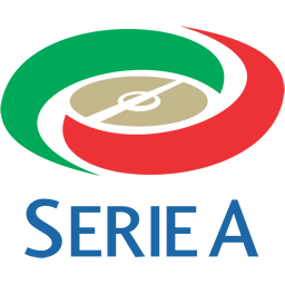 Футбол. Италия. Серия А